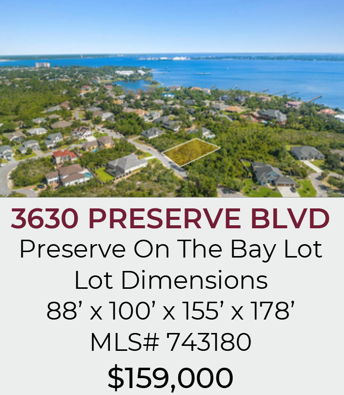 Bay Point Land for Sale